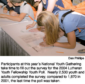 youth poll