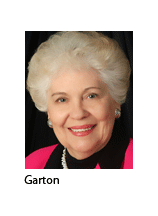 womens-garton.gif